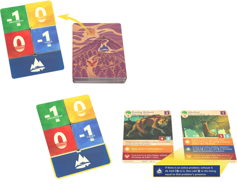 The Earthborne Rangers Game Earthborne Games